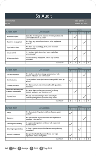 5s Audit Checklist Template Images