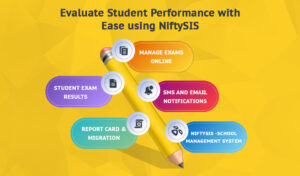 School ERP Software, School Exam Management System